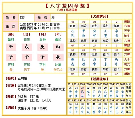 侯天同八字|八字命盤 / 八字排盤